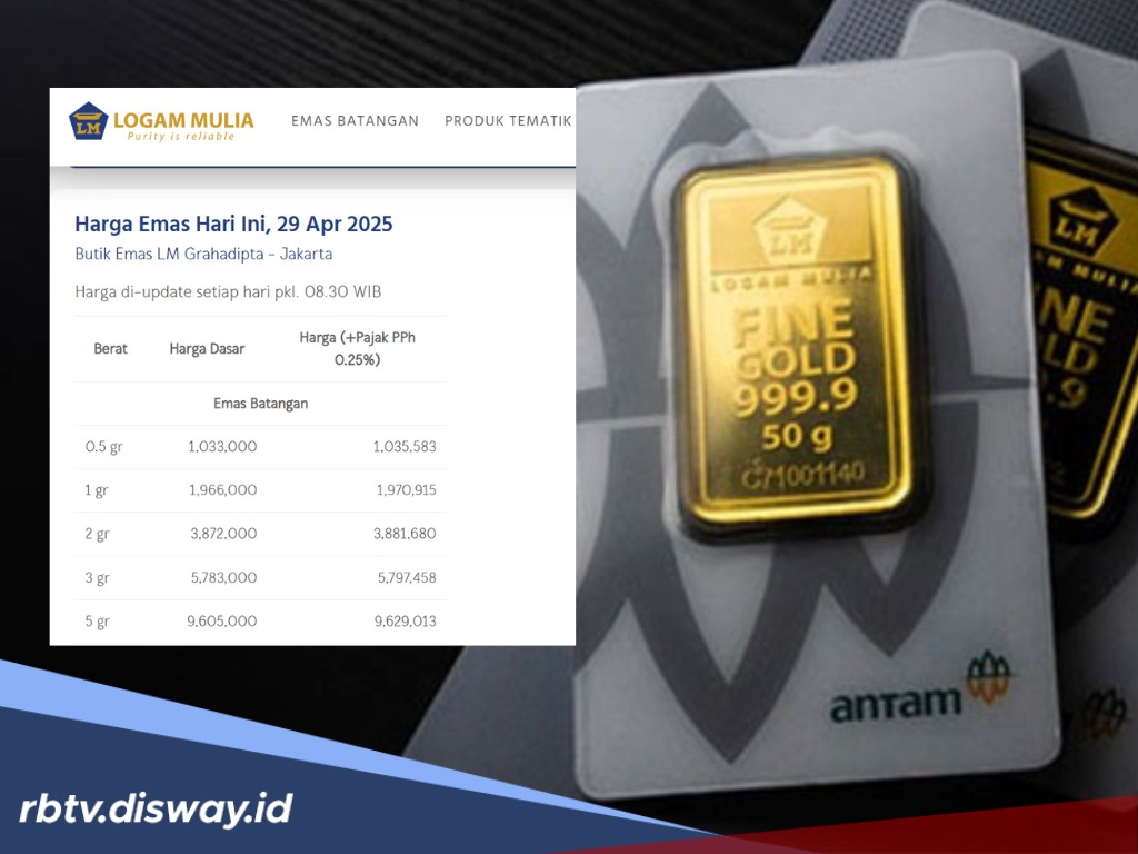 Harga Emas Antam Hari Ini, Pergerakan Terpantau Naik Rp 6.000