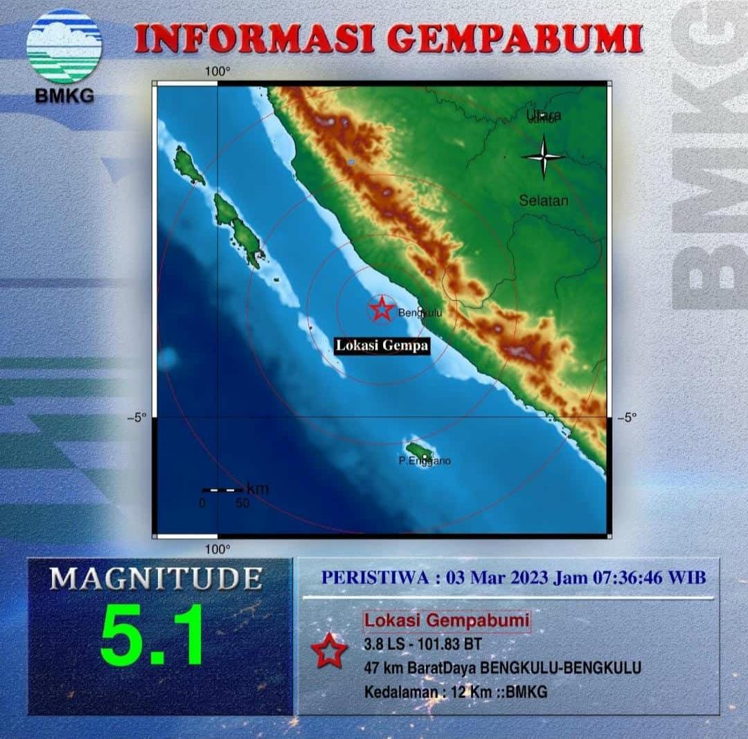 Gempa Kekuatan 5,1 Skala Richter Guncang Bengkulu 