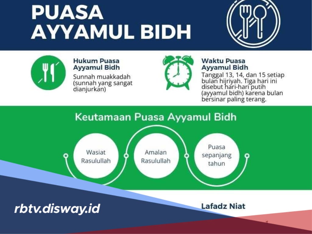 Jadwal Puasa Ayyamul Bidh Oktober 2024, Ini Bacaan Niatnya, Yuk Amalkan!