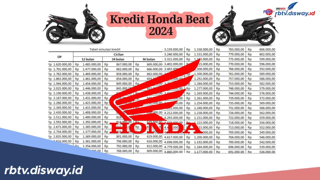 Canggih dan Irit, Ini Tabel Kredit Motor Honda Beat 2024, DP Mulai Rp1,5 Jutaan