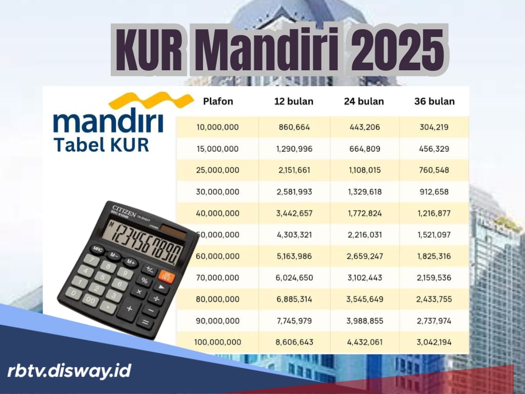 Berlaku Bulan Mei 2025, Berikut Tabel KUR Mandiri Pinjaman Rp 10-30 Juta, Angsuran Mulai Rp 234 Ribu