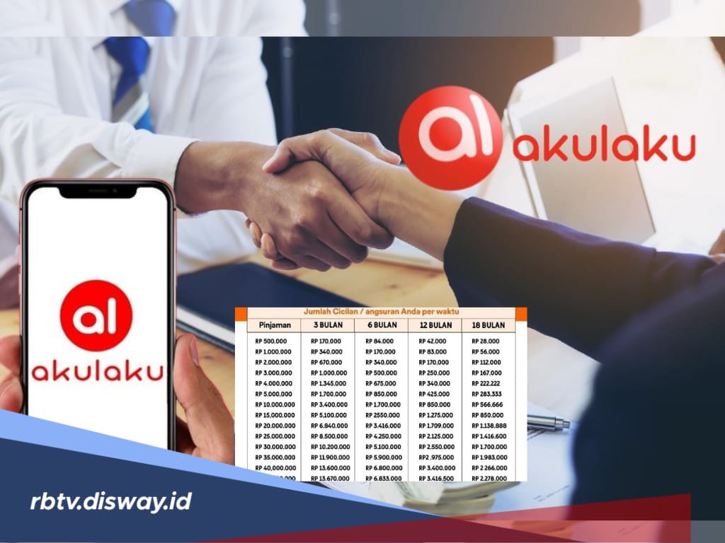 Pinjaman Rp 5 Juta Langsung Cair, Syarat Mudah dan Cicilan Super Ringan