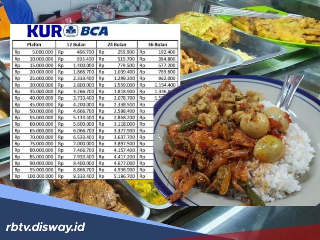 Tabel KUR BCA 2025 Pinjaman Rp 20 Juta, Angsuran Ringan Mulai Rp 12 Ribu Sehari untuk Modal Usaha Warteg