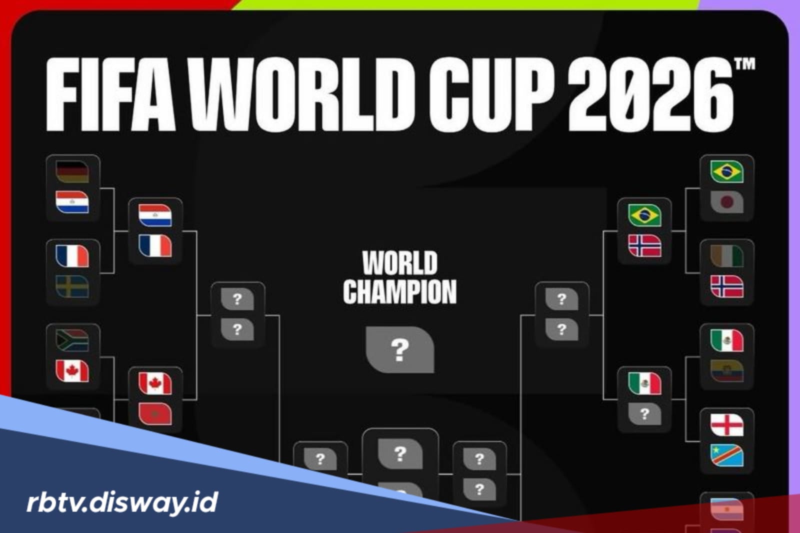 Jadwal Pertandingan 16 Besar Piala Dunia 2026, Siapa Lawan Siapa?