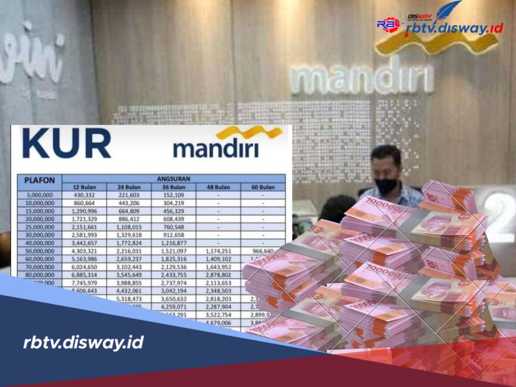 KUR Mandiri 2025 Cair Cepat, Cek Tabel Angsuran Pinjaman Rp 30 Juta Hari Ini