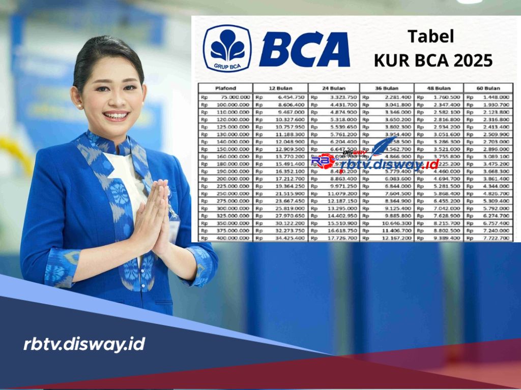 UMKM yang Butuh Modal Besar, Simak Update Terbaru Simulasi Angsuran KUR BCA 2025 Rp 500 Juta Tenor 5 Tahun