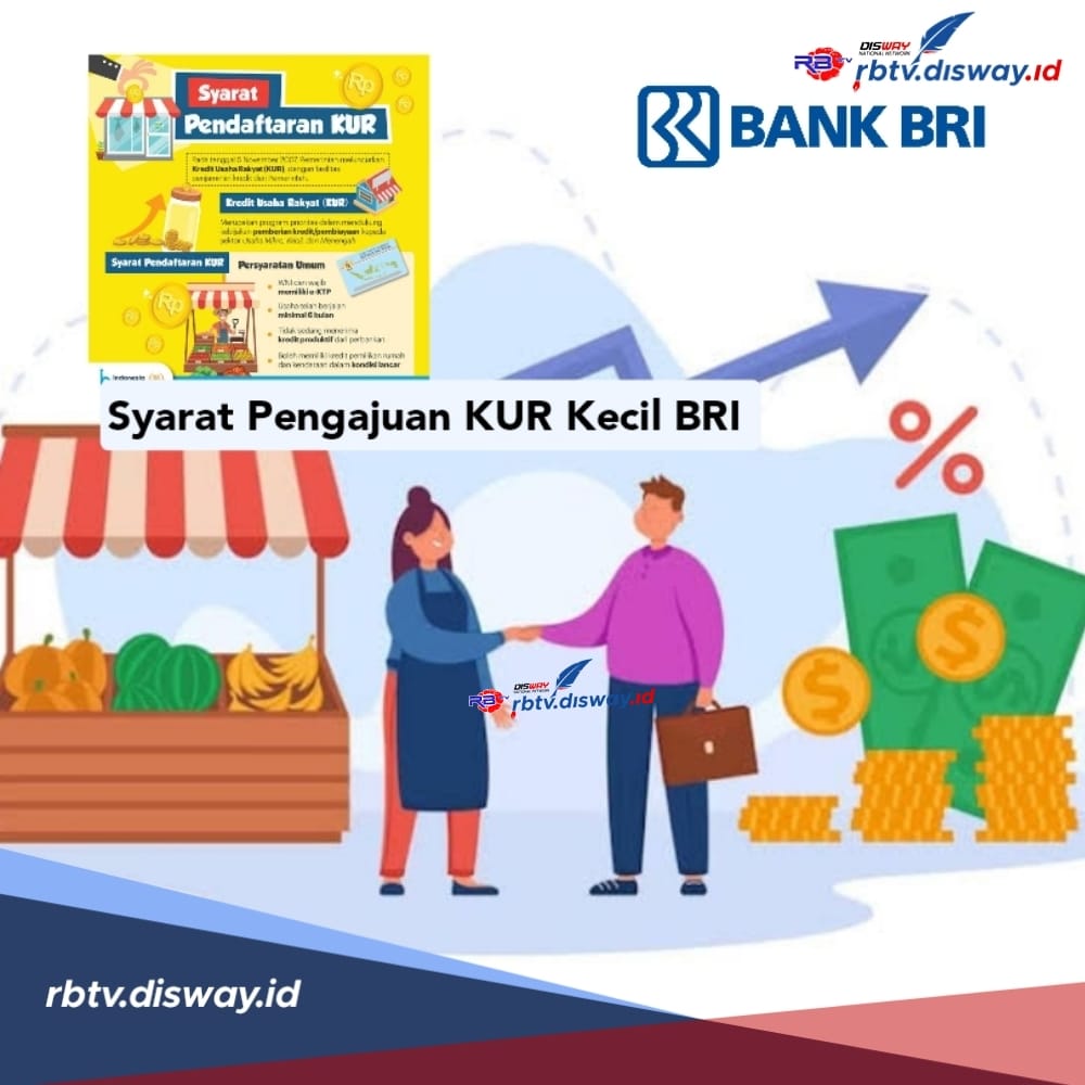 KUR BRI 2024, Syarat Pengajuan KUR Kecil, Tabel Cicilan Bulanan, Bunga Rendah