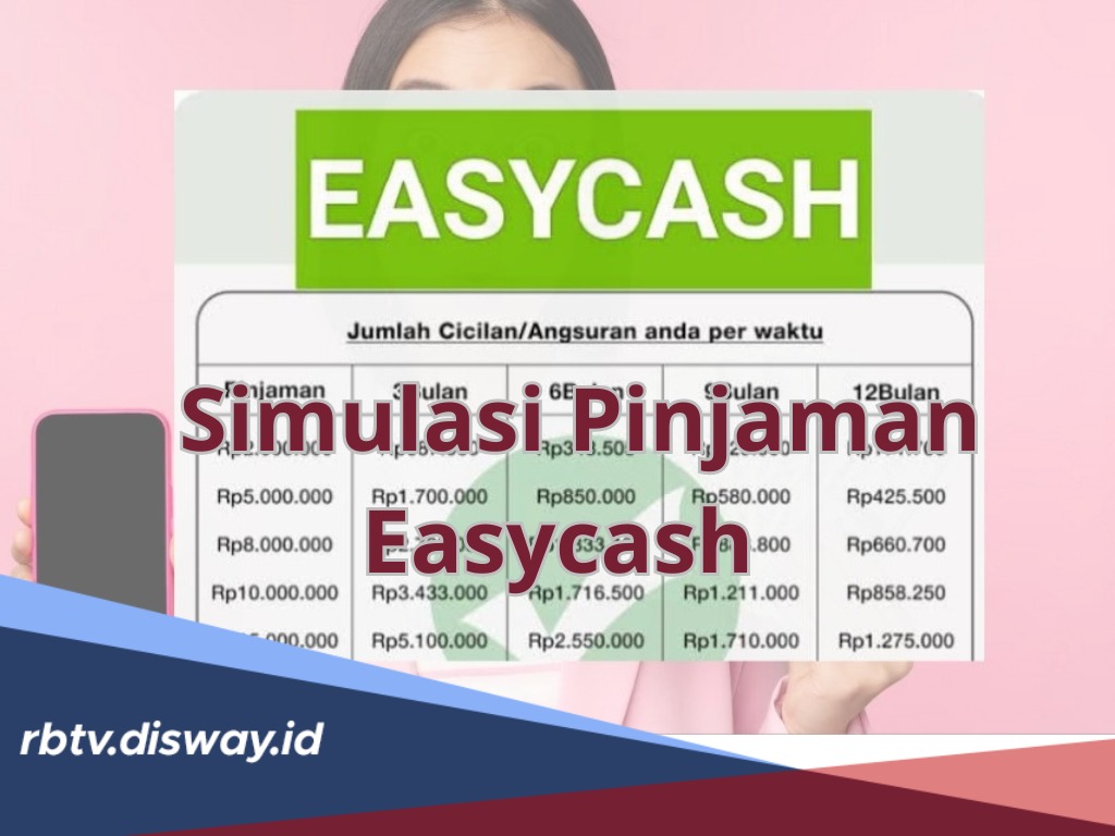 Simulasi Pinjaman Easycash 2024, Plafon Rp 5 Juta, Syarat Pengajuan Mudah Hanya Perlu KTP