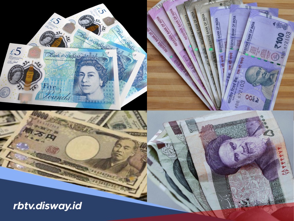 Sudah Tahu Belum 10 Mata Uang Tertua di Dunia Masih Beredar, Saksi Sejarah Ekonomi Dunia