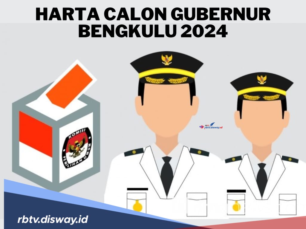 Menguak Harta Kekayaan Bakal Calon Gubernur Bengkulu 2024, Siapa Terkaya?