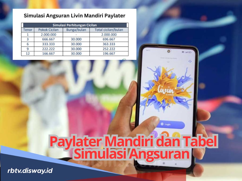 Makin Praktis Belanja di Paylater Mandiri, Simak Simulasi Tabel Angsuran Rp 2 Juta