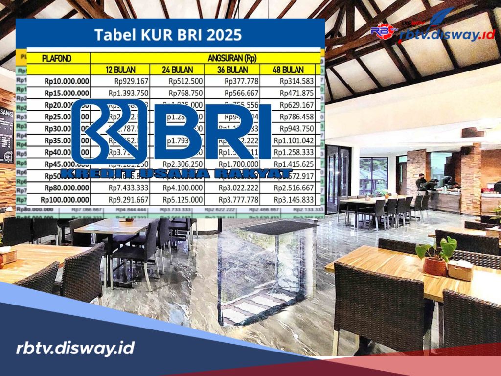 Tabel KUR BRI 2025 untuk Pengusaha Resto, Ada Pinjaman Rp 40 Juta Tanpa Agunan, Cicilannya Murah