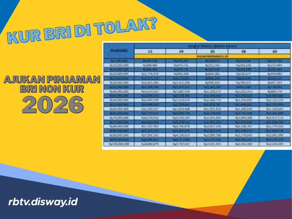 Syarat Mudah, Angsuran Ringan, Silakan Ajukan Pinjaman BRI Non KUR