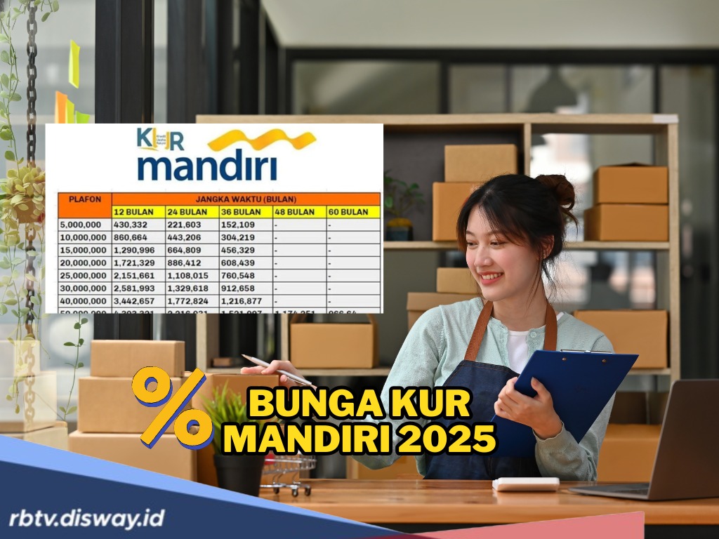 Bunga KUR Mandiri 2025 Terbaru: Ringan, Tetap, dan Cocok untuk UMKM yang Ingin Naik Kelas