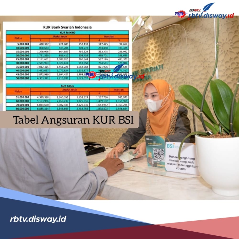 Tabel Angsuran KUR BSI 2024 Pinjaman Rp 25 Juta Sampai Rp 50 Juta, Cicilan Ringan dan Tanpa Bunga