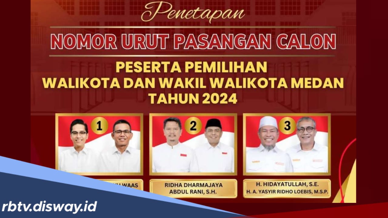 Hasil Perolehan Suara Sementara Pilwakot Medan 2024, Siapa Unggul? 