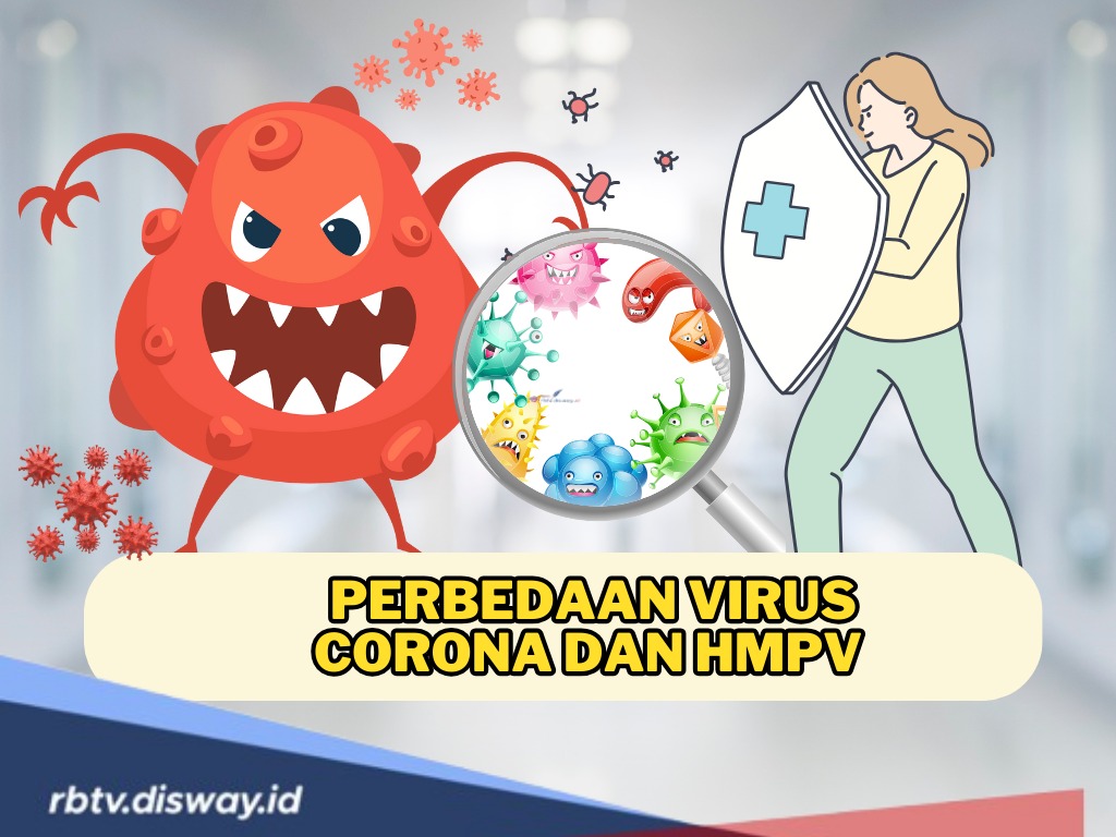 Serupa Tapi Tak Sama, Ternyata Ini Perbedaan Virus Corona dan HMPV 