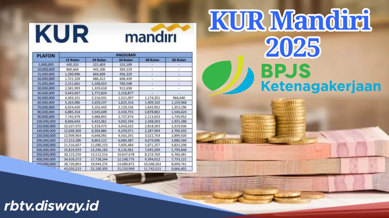 Ajukan KUR Mandiri 2025 Harus Sertakan Kartu BPJS Ketenagakerjaan, Ini Alasannya