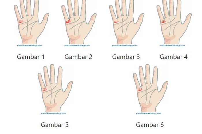 Ramalan Garis Tangan, Jika Punya Tanda Seperti Ini Bakal Jadi Orang Kaya di 2026