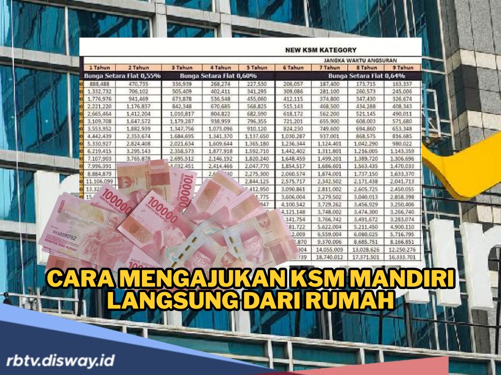 Bisa Ajukan KSM Mandiri Langsung dari Rumah, Ini Syarat dan Caranya