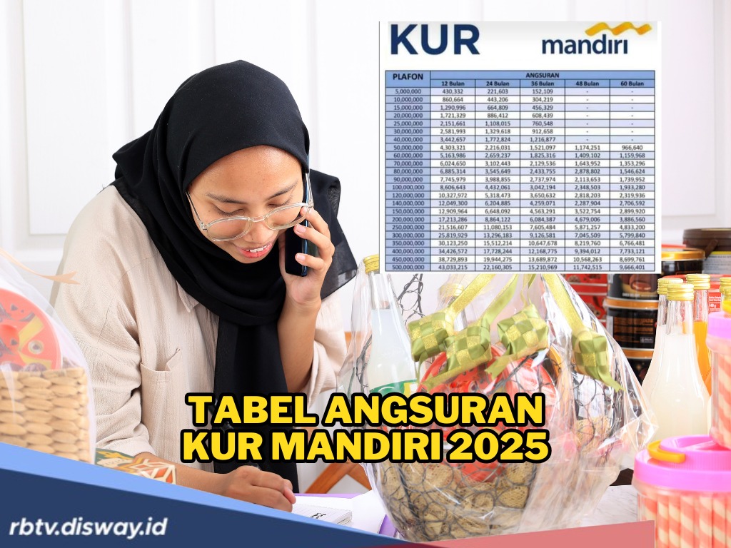 Butuh Modal Usaha? Ini Tabel Angsuran KUR Mandiri 2025, Bunga Rendah Cuma 6%, Limit Sampai 500 Juta!