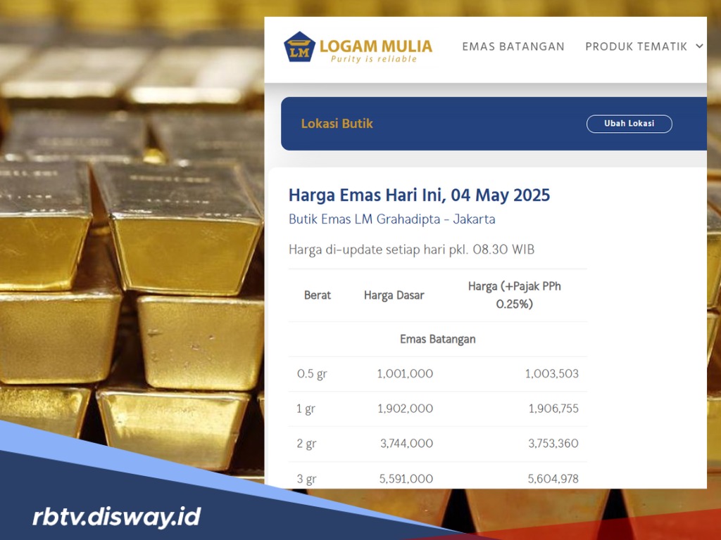 Update Harga Emas Antam Hari Ini, Menuju Rp 2 Juta Per Gram