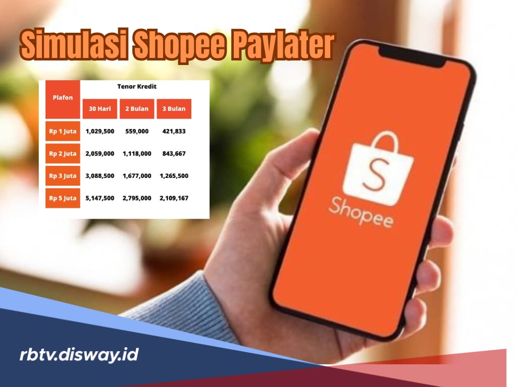 Simulasi Angsuran Shopee Paylater, Plafon Pinjaman Rp 5 Juta Cicilan Ringan