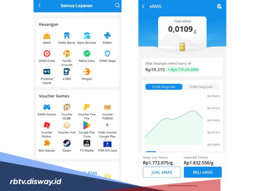 Cara Pintar Berinvestasi Emas Lewat Aplikasi DANA, Bisa Mulai dari Nominal Terendah
