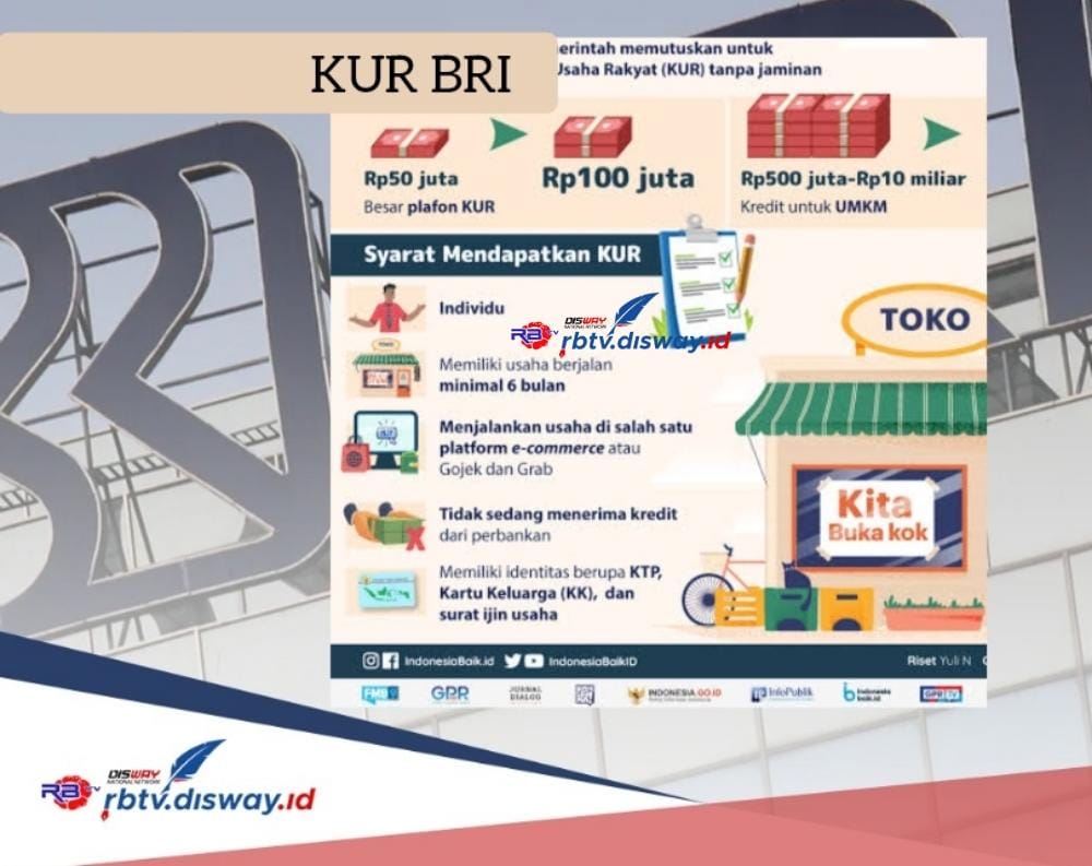 KUR BRI 2024 Update, Lengkapi 6 Syarat Berikut Pinjaman Rp 30 Juta Cair Cepat, Cicilan Rp 500 Ribuan 