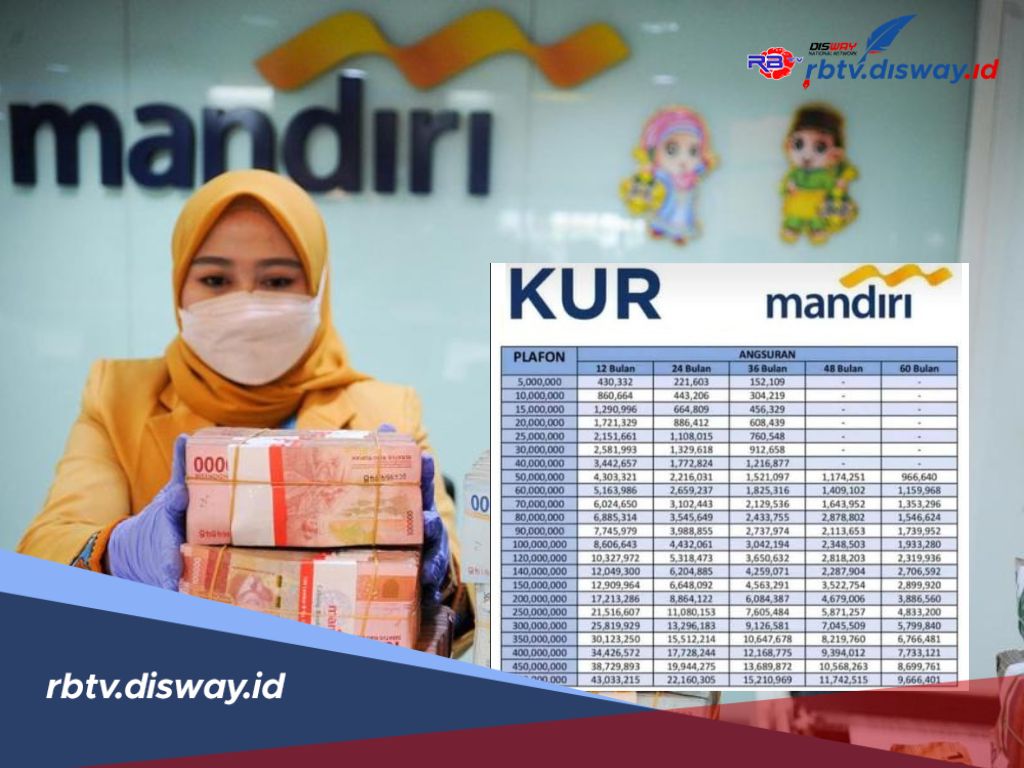 Tabel KUR Mandiri Hari ini 7 Mei 2025, Pinjaman Rp 15 Juta Bisa Diangsur 36 Bulan