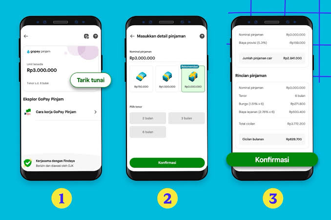 Cara Pinjam Uang Rp15 Juta dari Aplikasi Gopay, Berikut Skema Pengajuannya