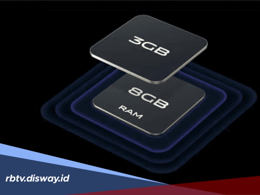 Trend HP Tahun 2026, Naik Harga atau Pangkas RAM? Begini Bocorannya