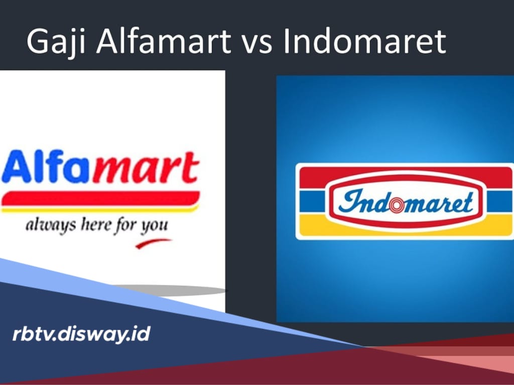 Perbedaan Gaji Karyawan Alfamart dan Indomaret, Segini Selisihnya