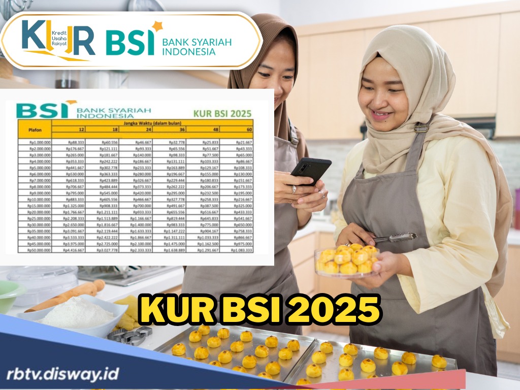 KUR BSI Hari Ini Pinjaman Rp 100 Juta, Cicilan 60 Bulan hanya Rp 1,9 Juta