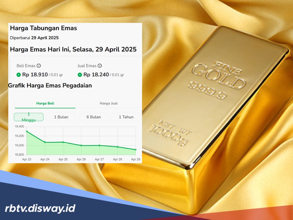 Harga Emas di Pegadaian Hari Ini Mulai Turun, Berikut Daftar Lengkapnya