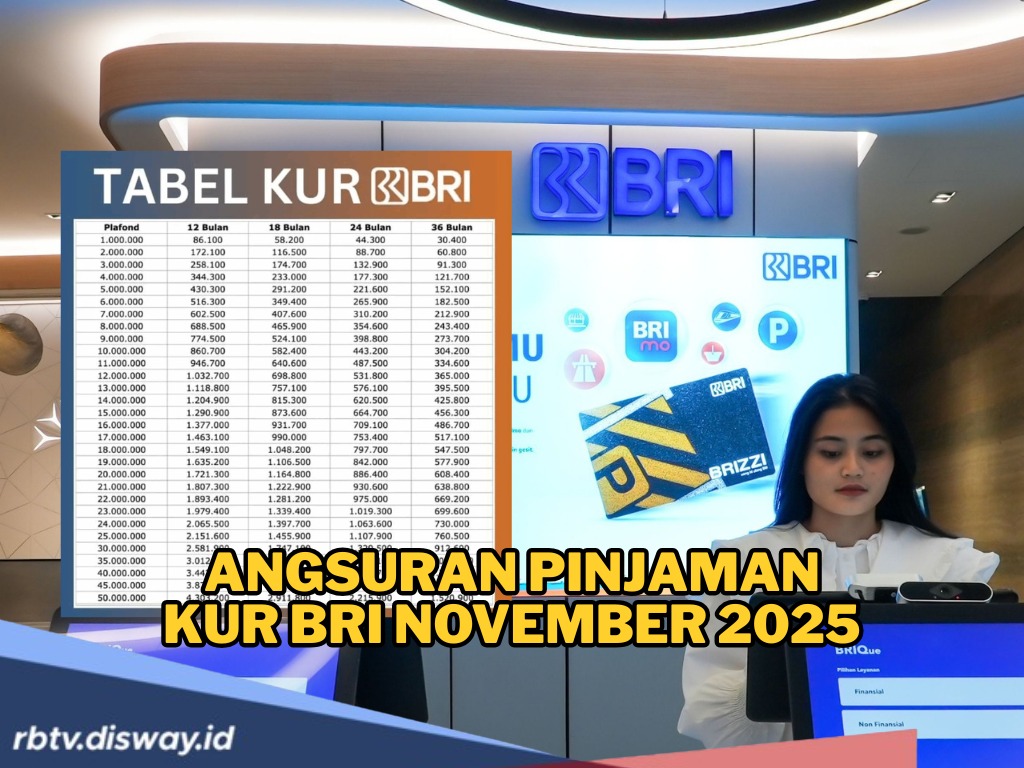 Pinjaman Modal di KUR BRI November  Rp50–100 Juta Cicilan Ringan untuk UMKM yang Mau Naik Kelas