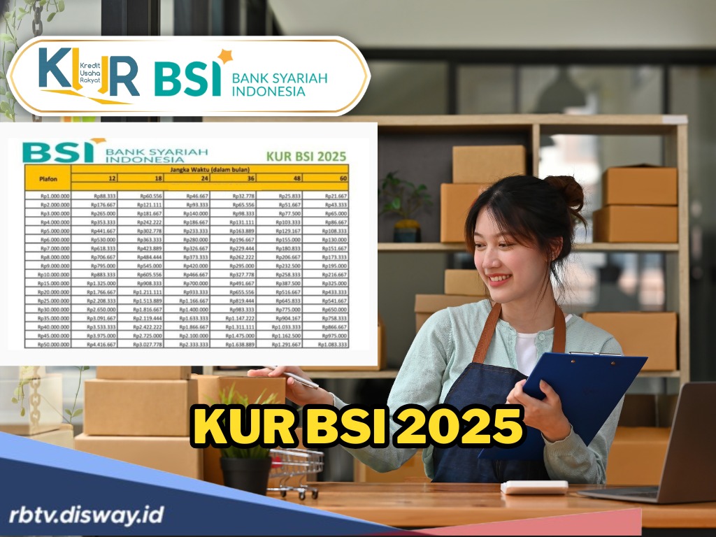KUR BSI Hari Ini, Angsuran Rp 300 Ribu per Bulan Bisa Pinjam Berapa?