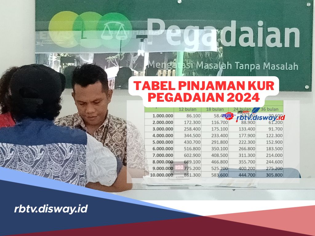 Tabel Pinjaman KUR Pegadaian Terbaru 2024, Ajukan Kredit Tanpa Jaminan 