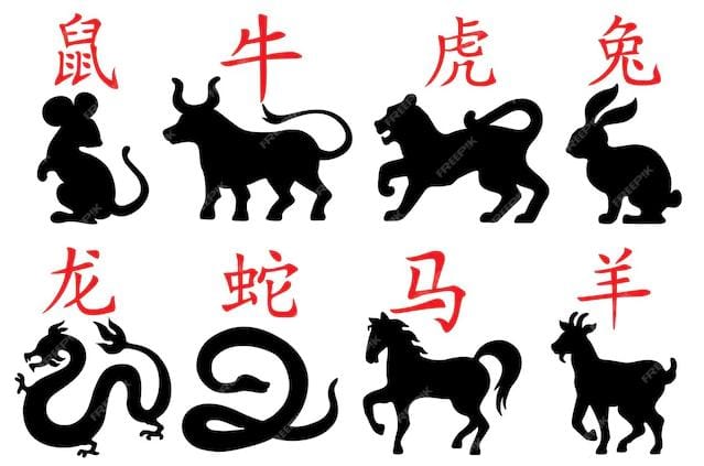 Bulan Juli Segera Tiba, Bagaimana Ramalan Shio? Beberapa Orang akan Mendapat Rezeki Tak Terduga