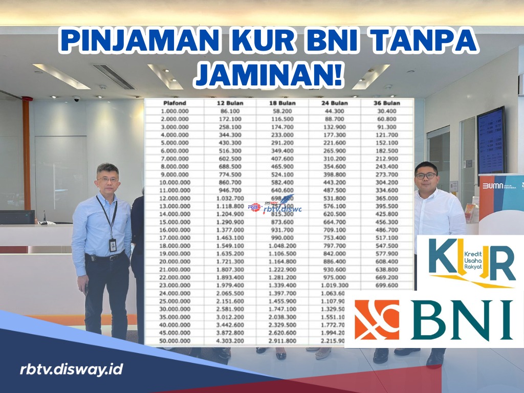 Apakah Bisa Pinjam KUR BNI Tanpa Jaminan? Bisa Dong! Simak Cara serta Syaratnya di Sini