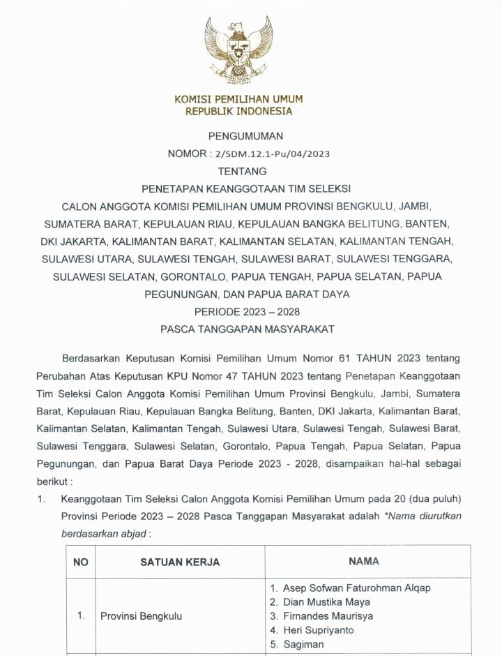 Pasca Tanggapan Masyarakat, Susunan Tim Seleksi Calon Anggota KPU Provinsi Bengkulu Berubah