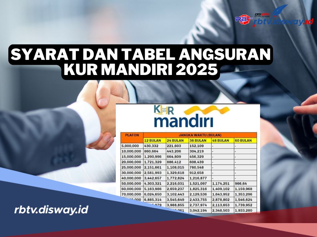 Tabel Angsuran KUR Mandiri 2025, Pinjam Rp 30 Juta Per Bulan Cuma Bayar Segini