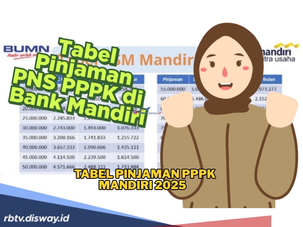 Tabel Pinjaman PPPK Mandiri 2025, Pinjam Rp 200 Juta Segini Cicilan Bulanannya 