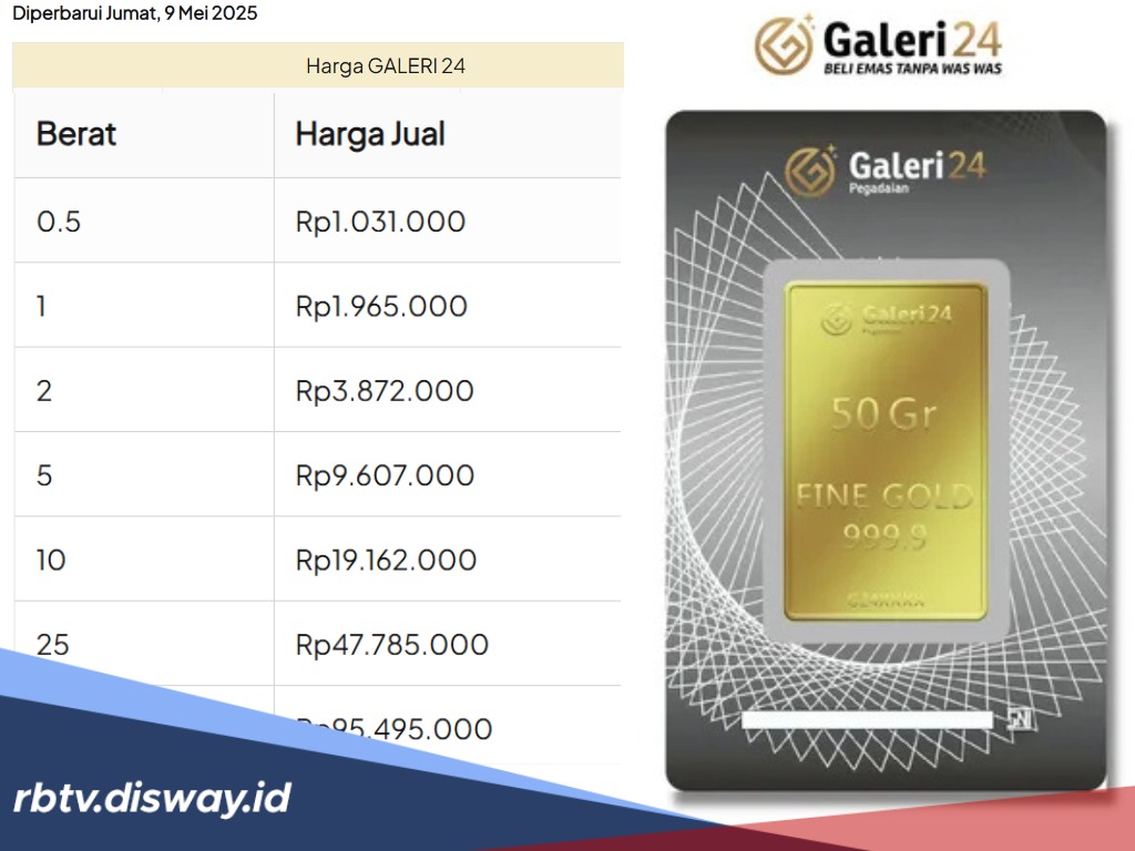 Ikuti Tren Pasar Emas Global, Harga Emas di Galeri 24 Turun Tipis