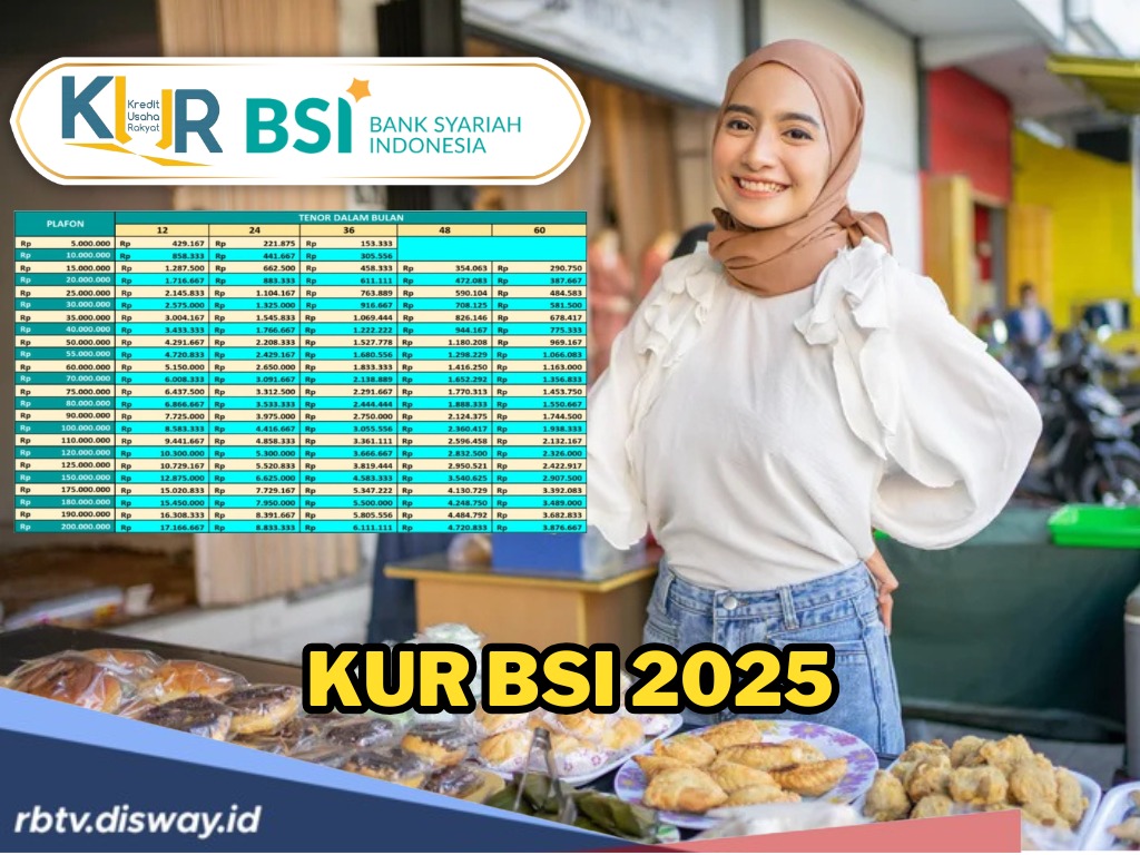 Tabel KUR BSI Hari Ini Tanpa Jaminan Tanpa Riba, Cek untuk Pinjaman Rp 50 Juta