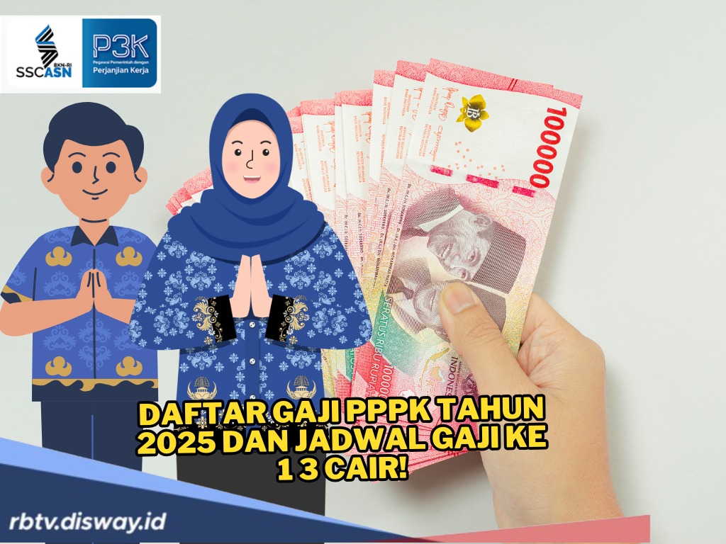 Rincian Daftar Gaji PPPK Tahun 2025, Kabarnya juga Terima Gaji ke-13, Ini Jadwal Pencairannya