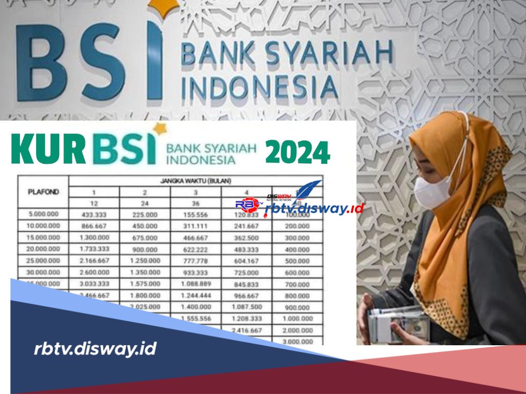 Tabel Angsuran KUR BSI 2024 Rp 100 Juta Tanpa Jaminan, Cek Syarat Dan ...