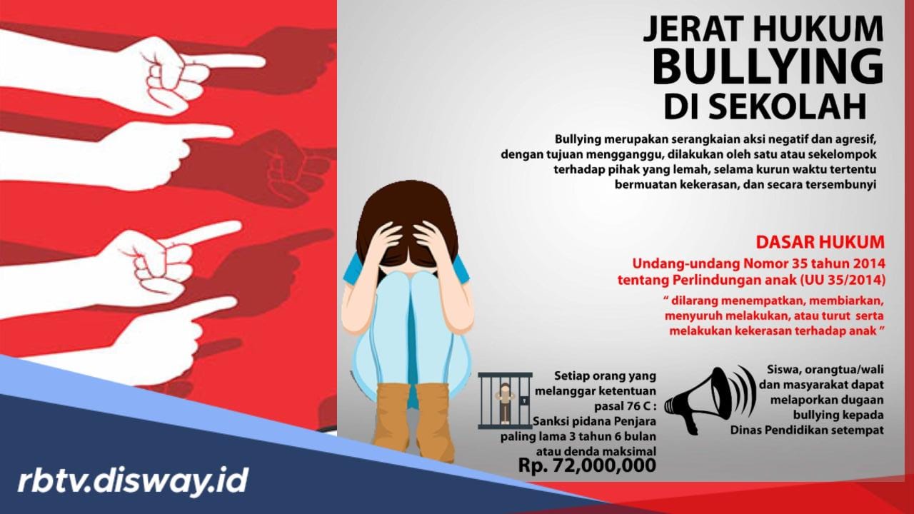 Apa Jerat Pasal Lakukan Bullying di Sekolah, Jangan Anggap Remeh Karena Pelaku Bisa Dijerat Pidana dan Perdata