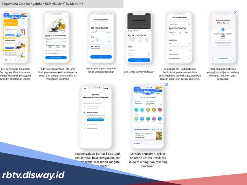 Tak Perlu Khawatir, Begini Cara Mengajukan KSM Mandiri Lewat Livin’ by Mandiri