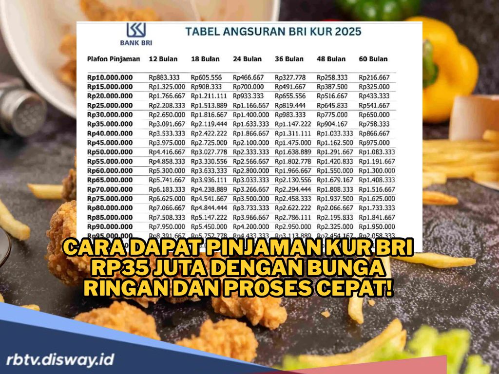 Butuh Tambahan Modal Usaha? Ini Cara Mendapatkan Pinjaman KUR BRI Rp35 Juta dengan Bunga Ringan